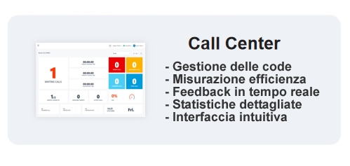 gestione code call center